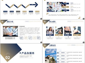 智行未來 鑄就卓越，引領(lǐng)行業(yè)——XX企業(yè)全維賦能解決方案